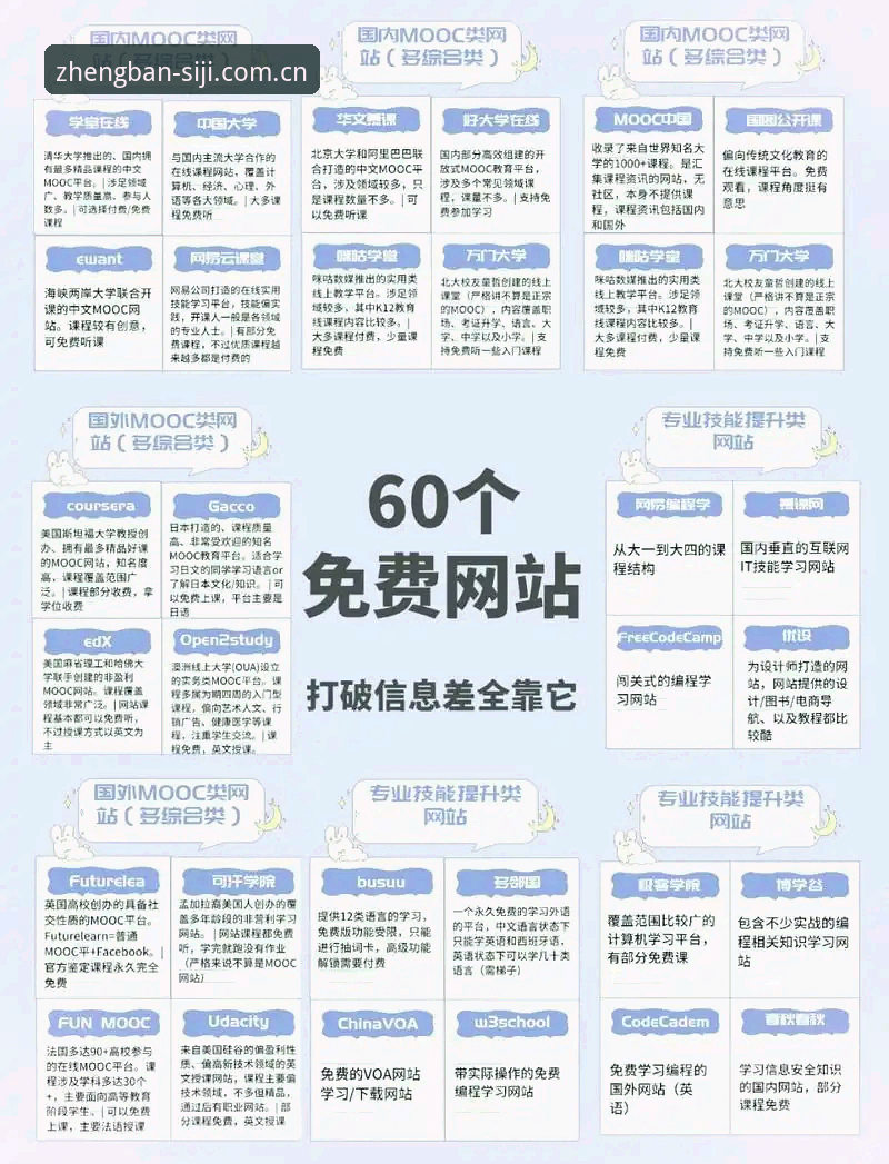 四季网站官方链接官方下载 四季网站平台全面评测:官方链接官方下载的正确打开方式