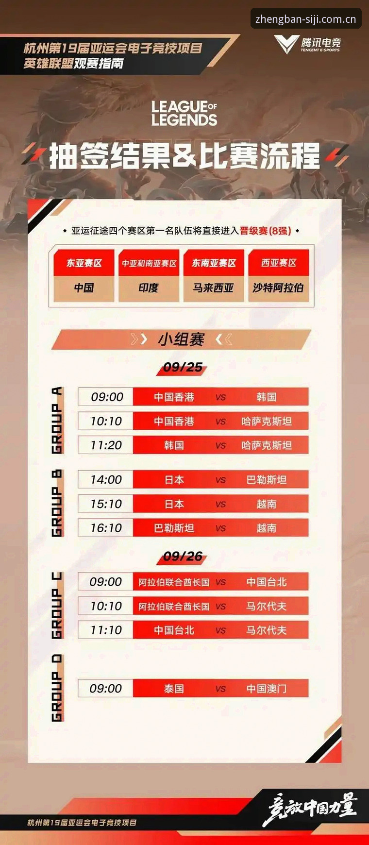 U17世界杯抽签结果深度解析：四季网站平台观赛体验完整指南